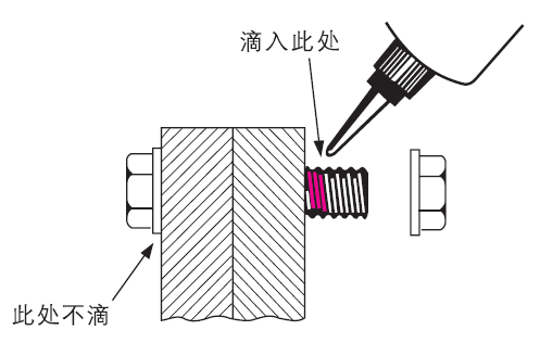 樂(lè)泰膠水